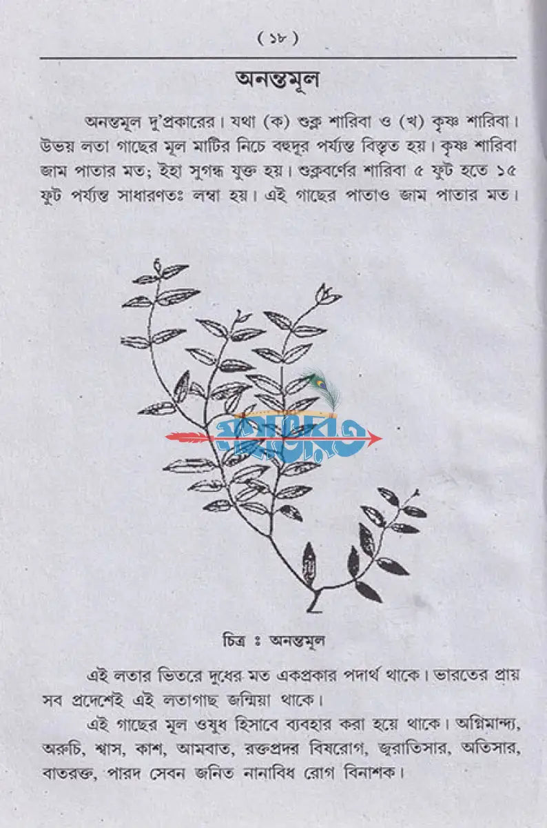 আয়ুর্বেদিক চিকিৎসা বিজ্ঞান Hindu Religious Books