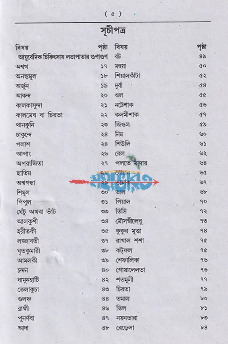 আয়ুর্বেদিক চিকিৎসা বিজ্ঞান Hindu Religious Books