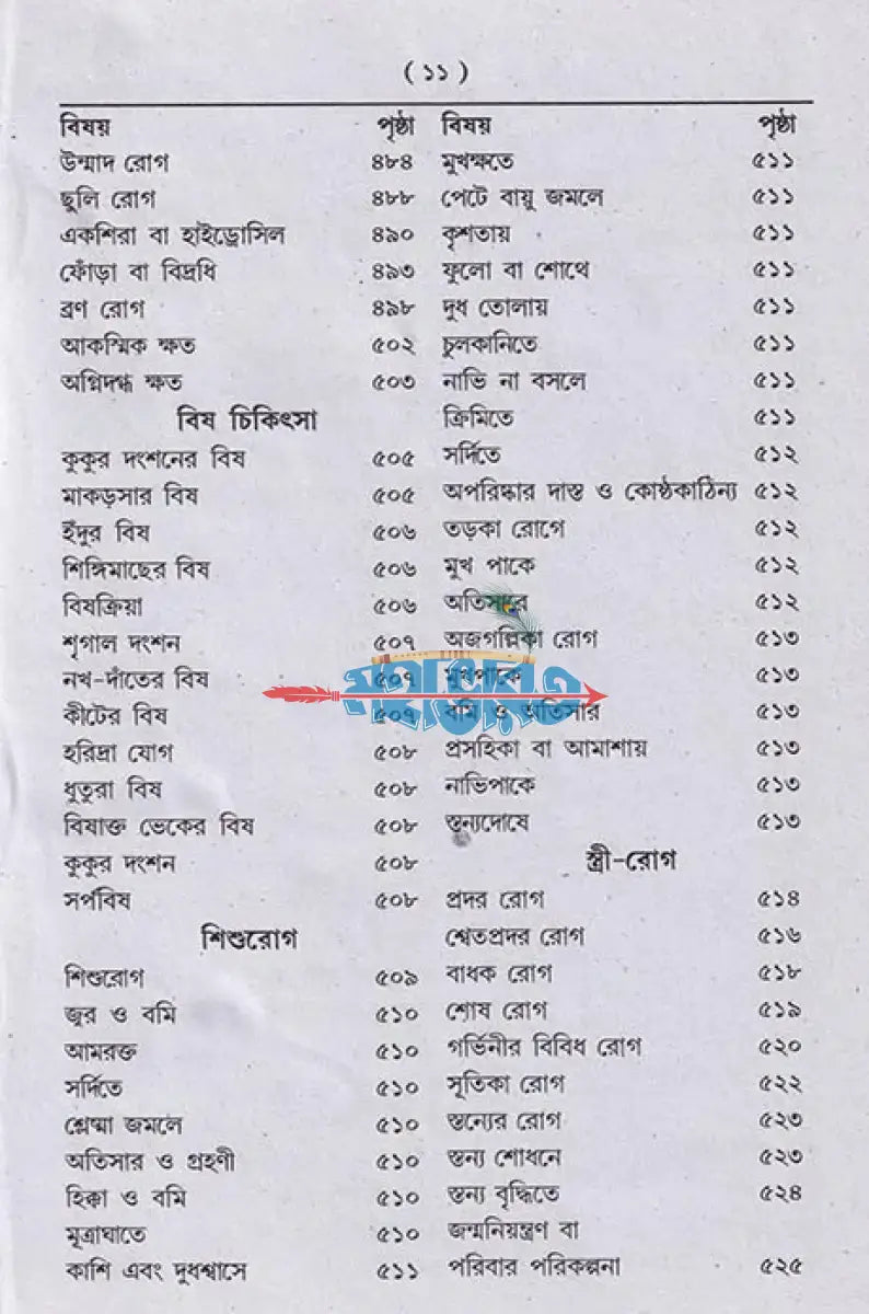 আয়ুর্বেদিক চিকিৎসা বিজ্ঞান Hindu Religious Books