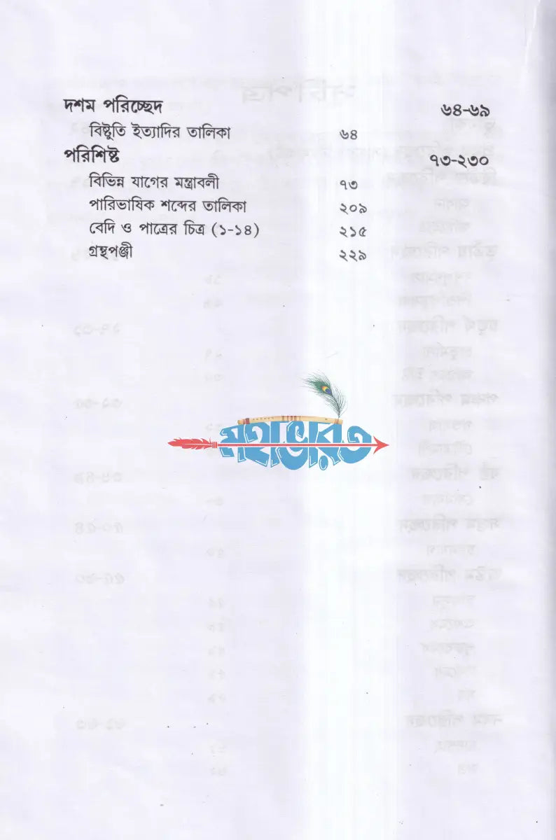 বৈদিক যজ্ঞ Hindu Religious Books