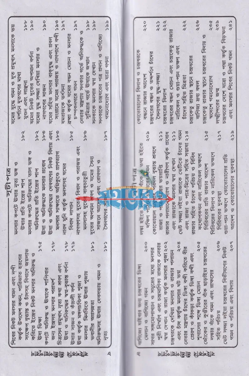 বাইশকবি শ্রীশ্রীপদ্মাপুরাণ Hindu Religious Books