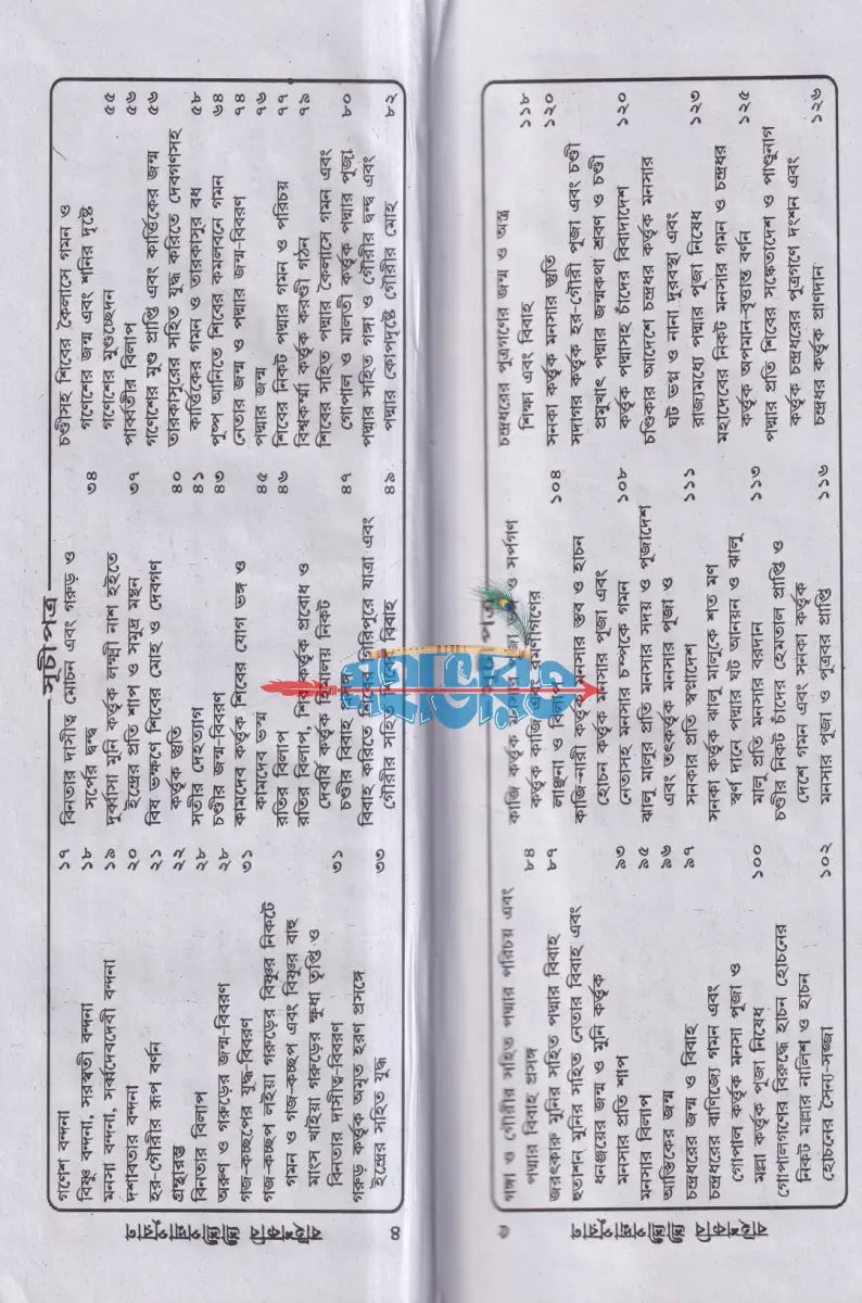 বাইশকবি শ্রীশ্রীপদ্মাপুরাণ Hindu Religious Books