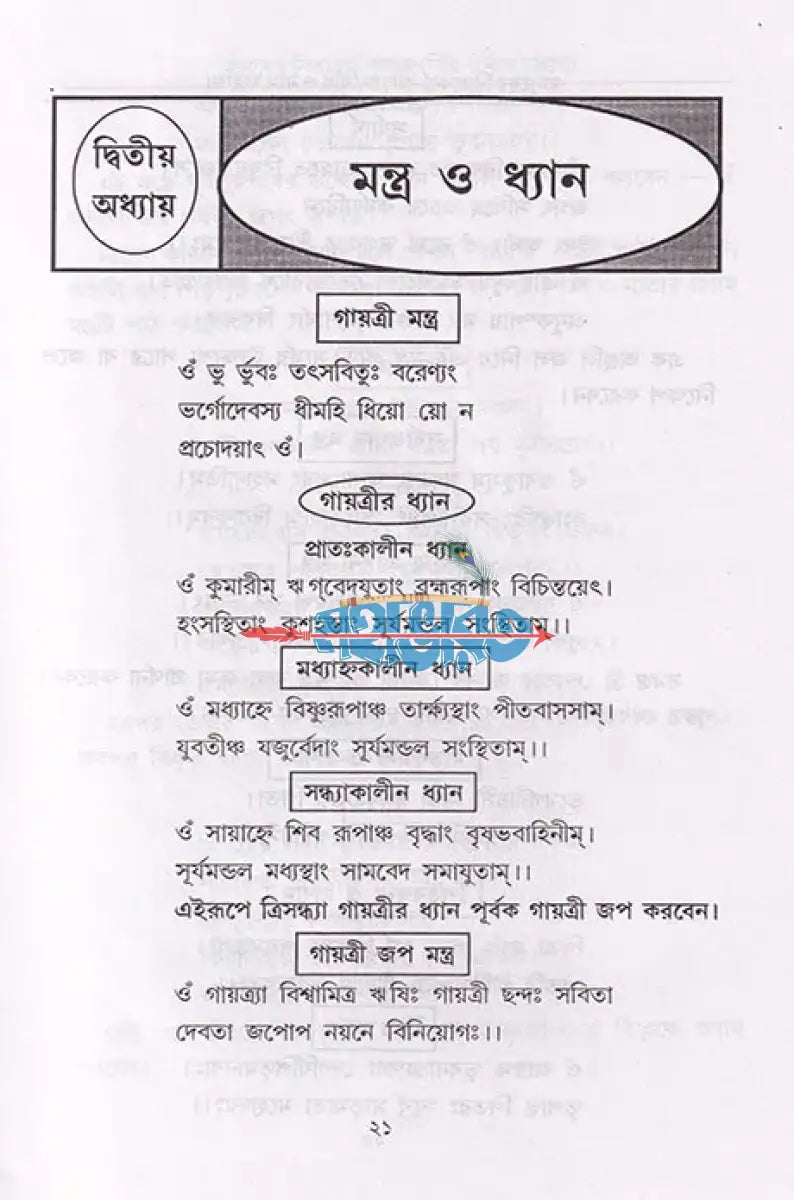 বৈষ্ণব ধর্মের আচরণ বিধি ও মানুষের নিত্যকর্ম পদ্ধতি সাধক সঞ্জীবনী নাম মাহাত্ম্য Hindu Religious Books