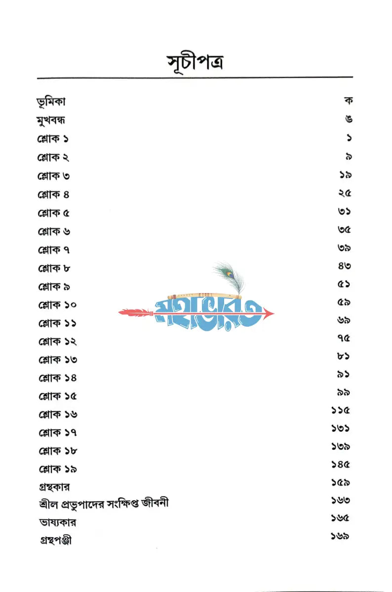 বৈষ্ণব কে? Hindu Religious Books