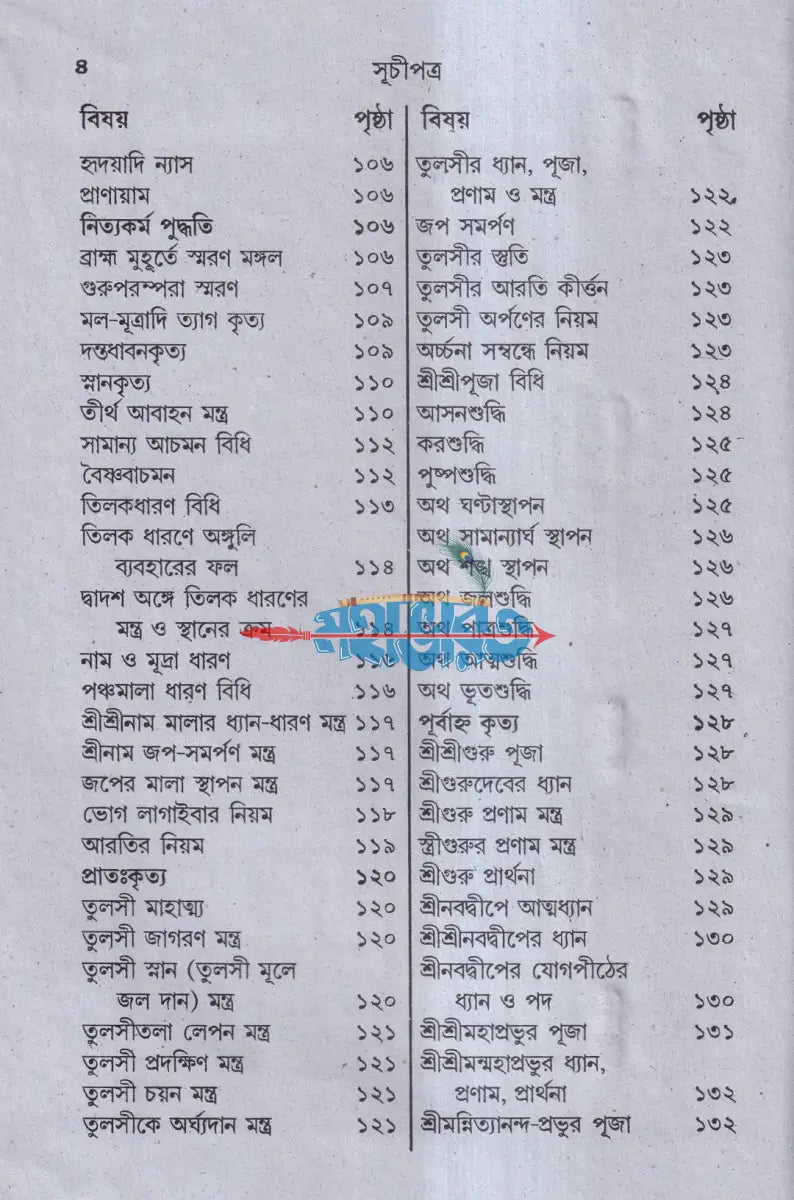 বৈষ্ণব সাধক কণ্ঠমালা Hindu Religious Books