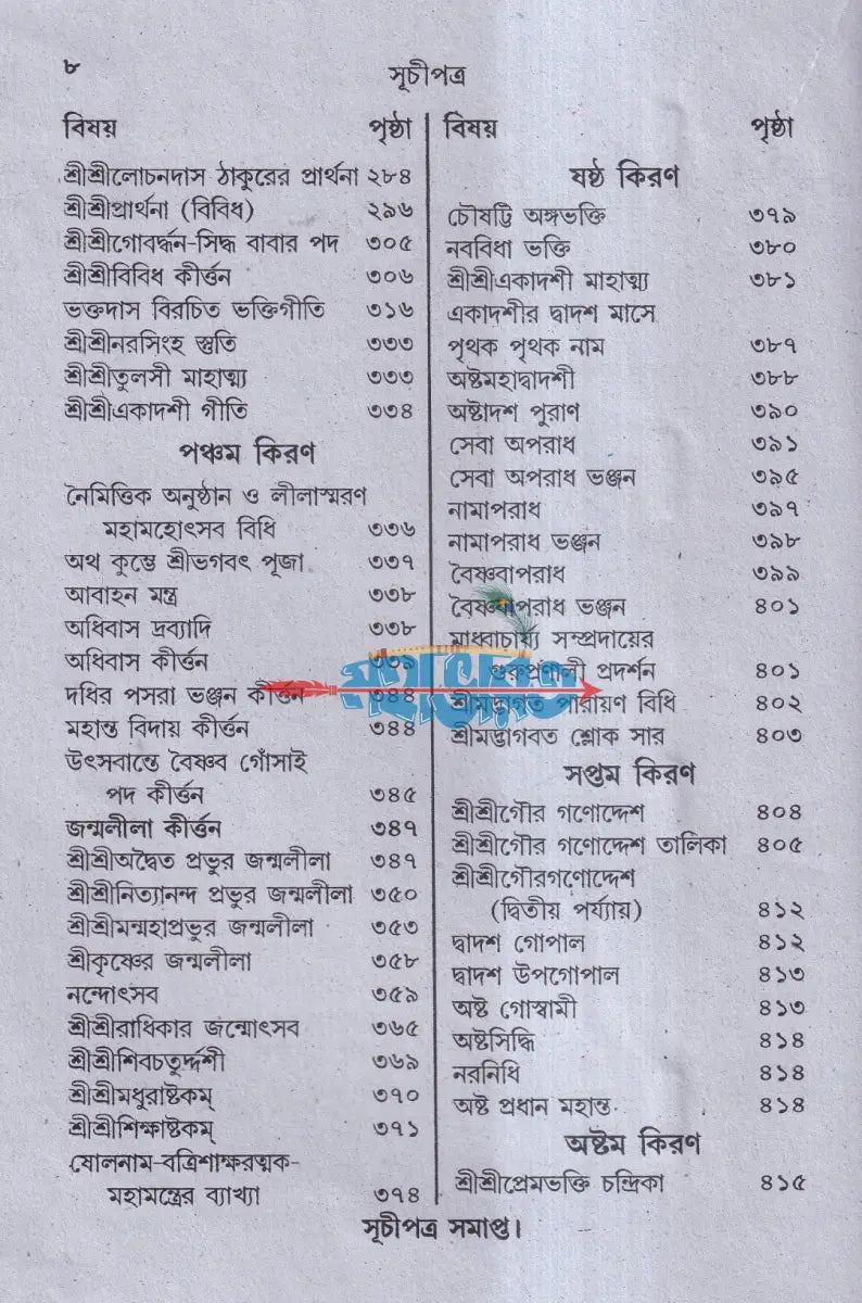 বৈষ্ণব সাধক কণ্ঠমালা Hindu Religious Books
