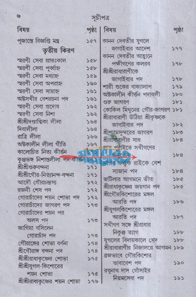 বৈষ্ণব সাধক কণ্ঠমালা Hindu Religious Books