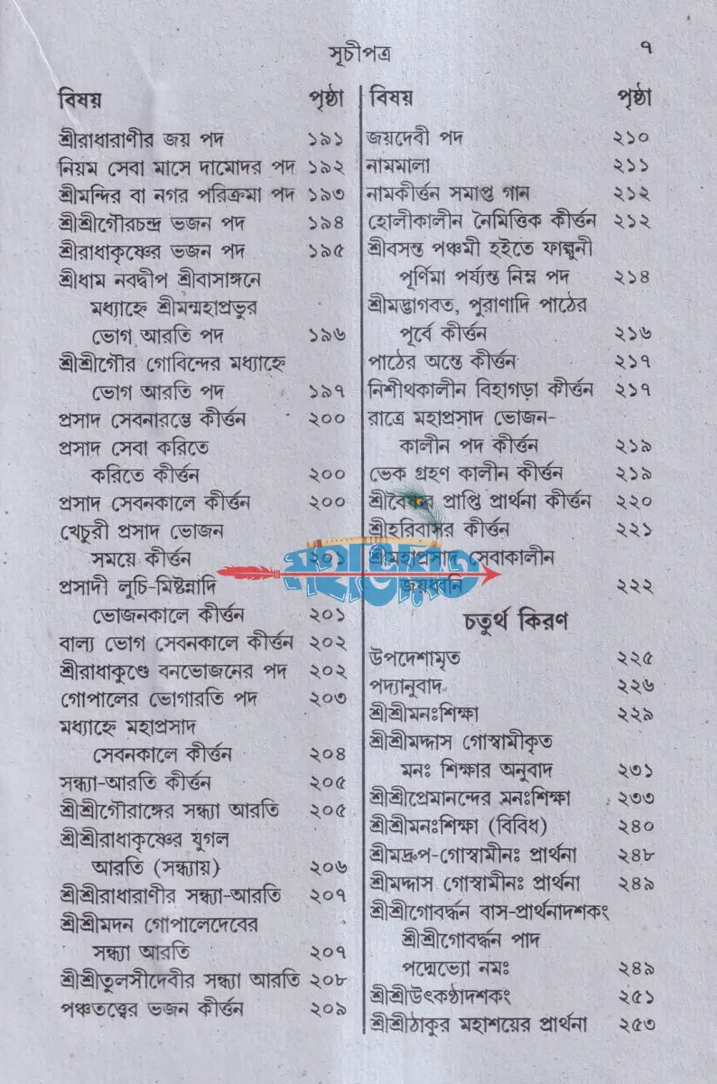 বৈষ্ণব সাধক কণ্ঠমালা Hindu Religious Books