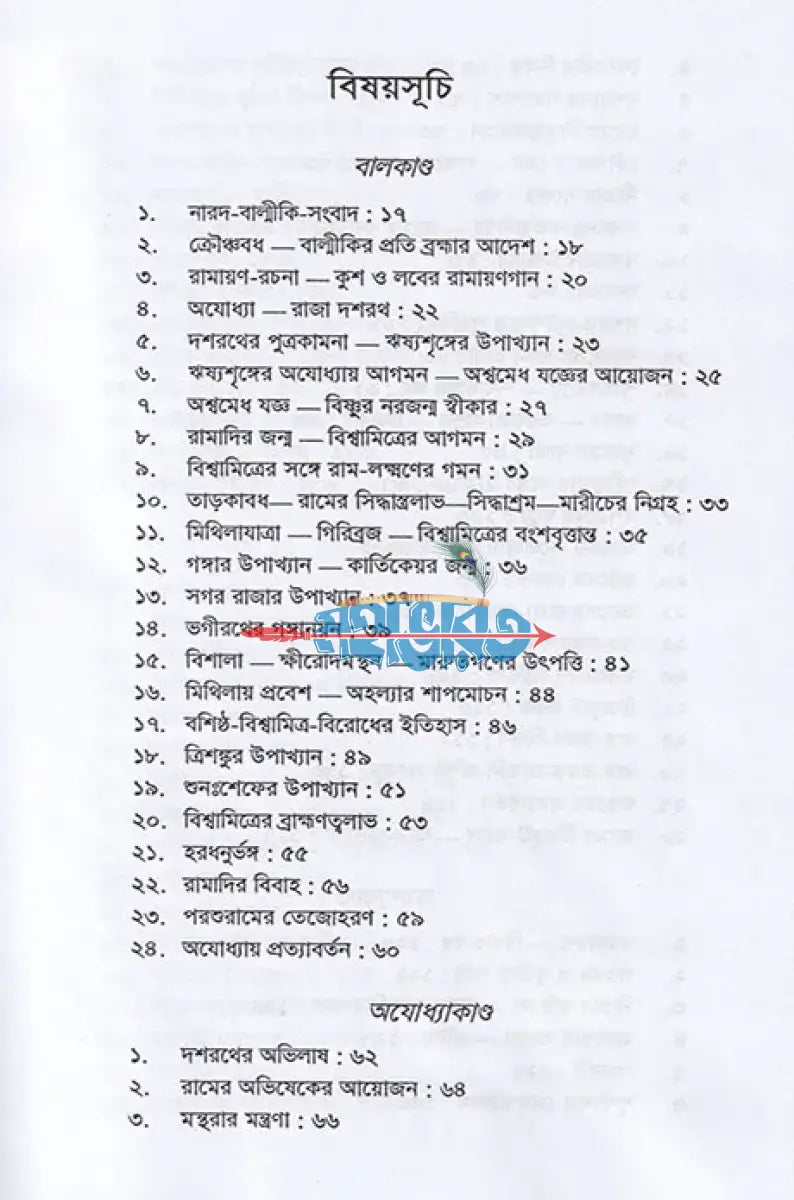 বাল্মীকি রামায়ণ Hindu Religious Books