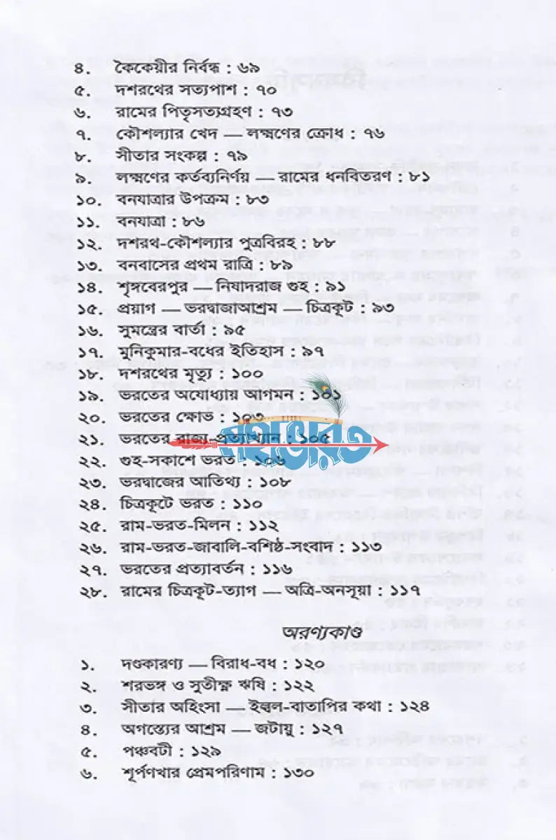 বাল্মীকি রামায়ণ Hindu Religious Books