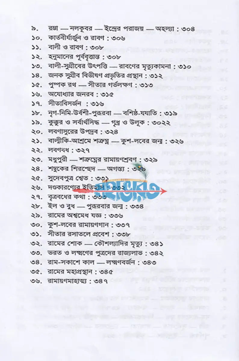 বাল্মীকি রামায়ণ Hindu Religious Books