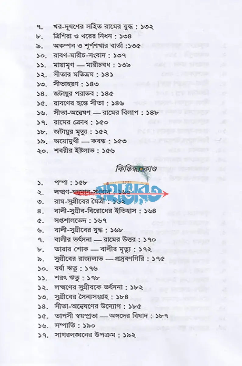 বাল্মীকি রামায়ণ Hindu Religious Books