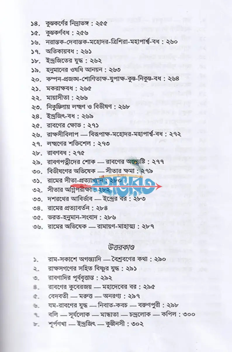 বাল্মীকি রামায়ণ Hindu Religious Books