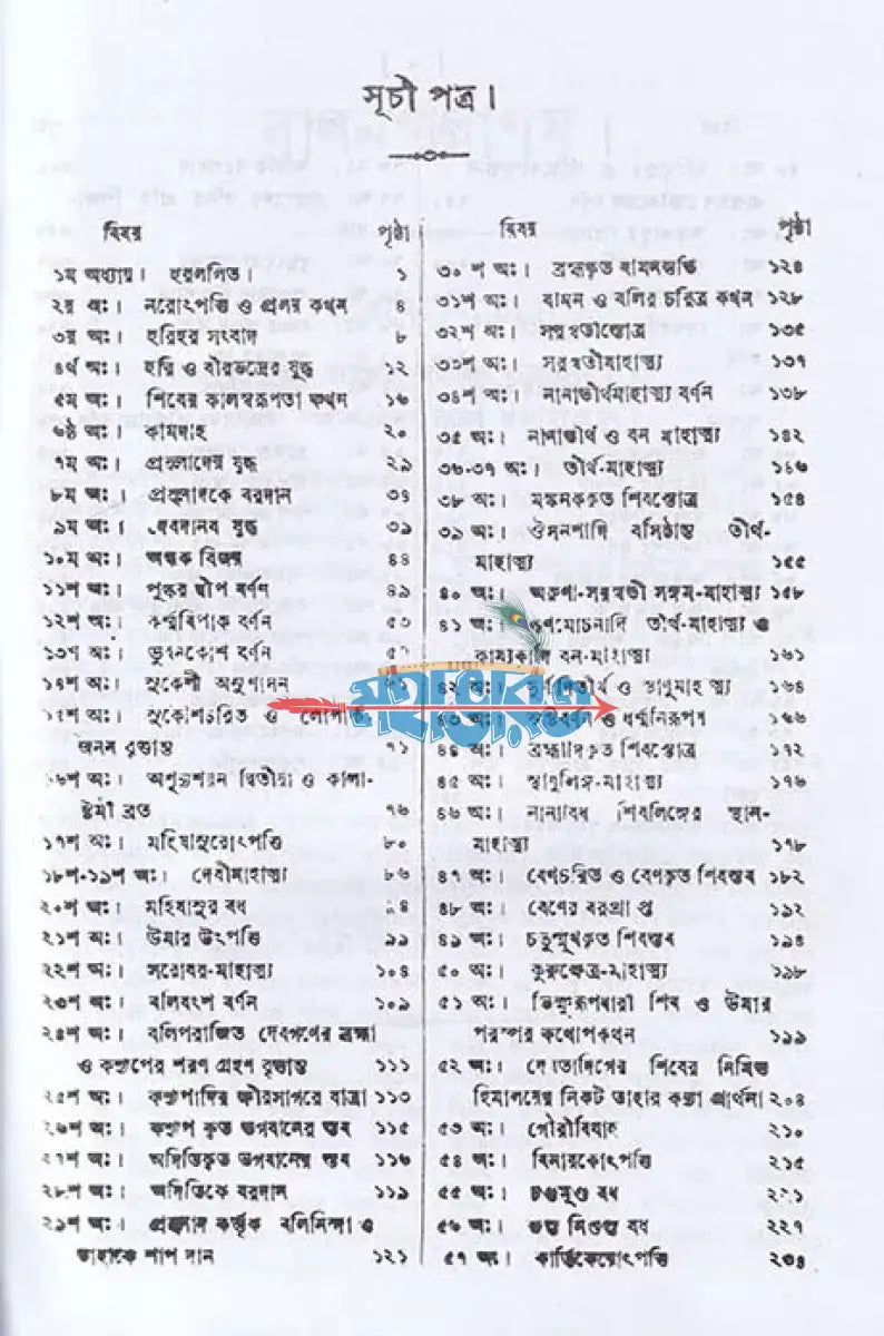 বামনপুরাণ (মূল সংস্কৃত ও বঙ্গানুবাদ সমেত) Hindu Religious Books