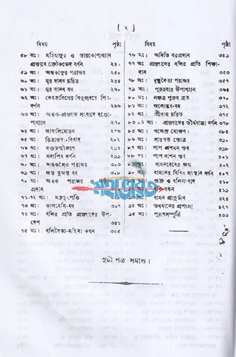 বামনপুরাণ (মূল সংস্কৃত ও বঙ্গানুবাদ সমেত) Hindu Religious Books