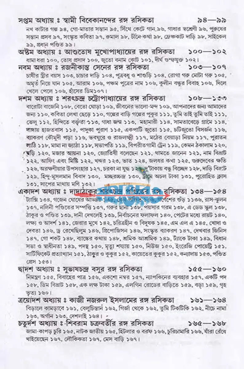 বঙ্গ মনীষীদের রঙ্গ রসিকতা Hindu Religious Books