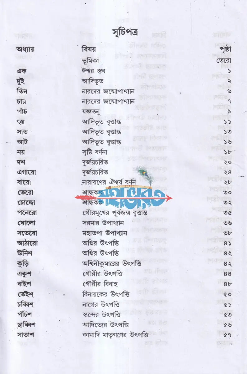 বরাহ পুরাণ Hindu Religious Books