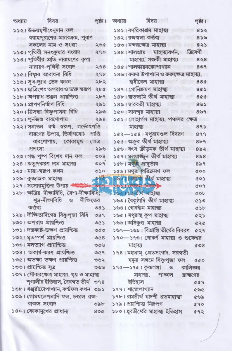 বরাহ পুরাণম Hindu Religious Books