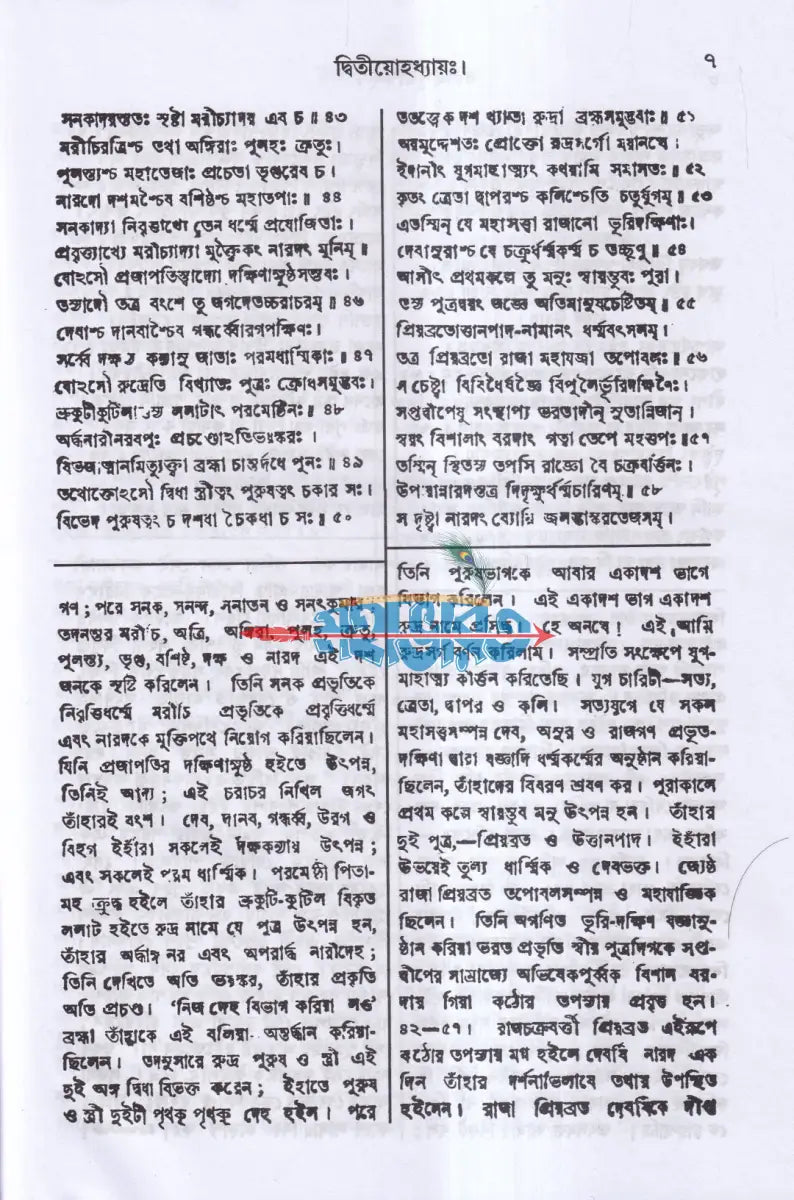 বরাহ পুরাণম Hindu Religious Books