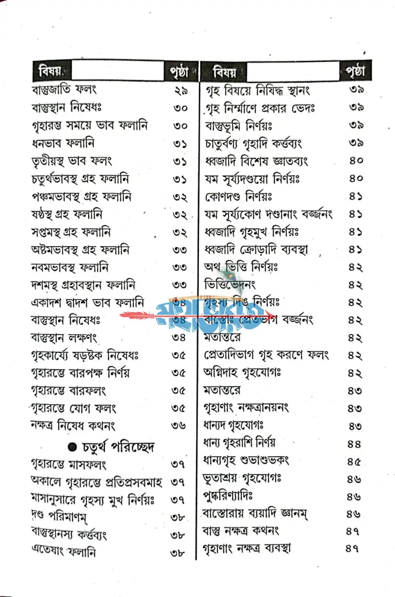 বাস্তু বিচার Hindu Religious Books