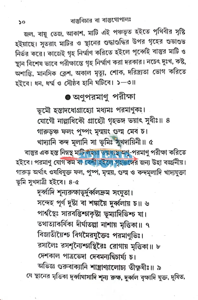 বাস্তু বিচার Hindu Religious Books
