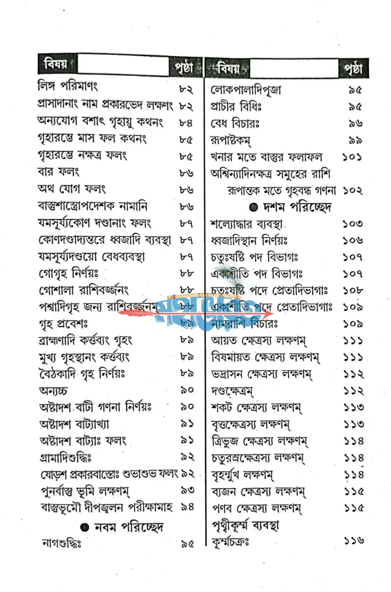 বাস্তু বিচার Hindu Religious Books
