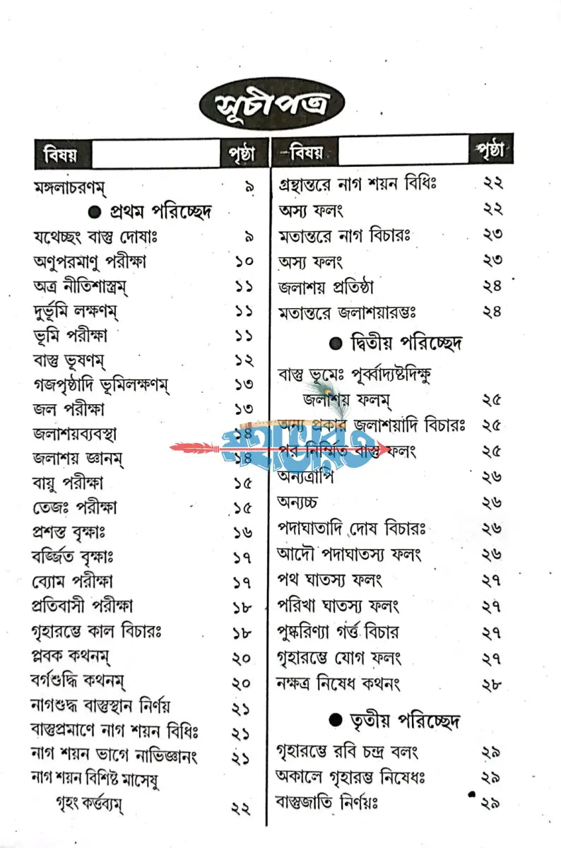 বাস্তু বিচার Hindu Religious Books