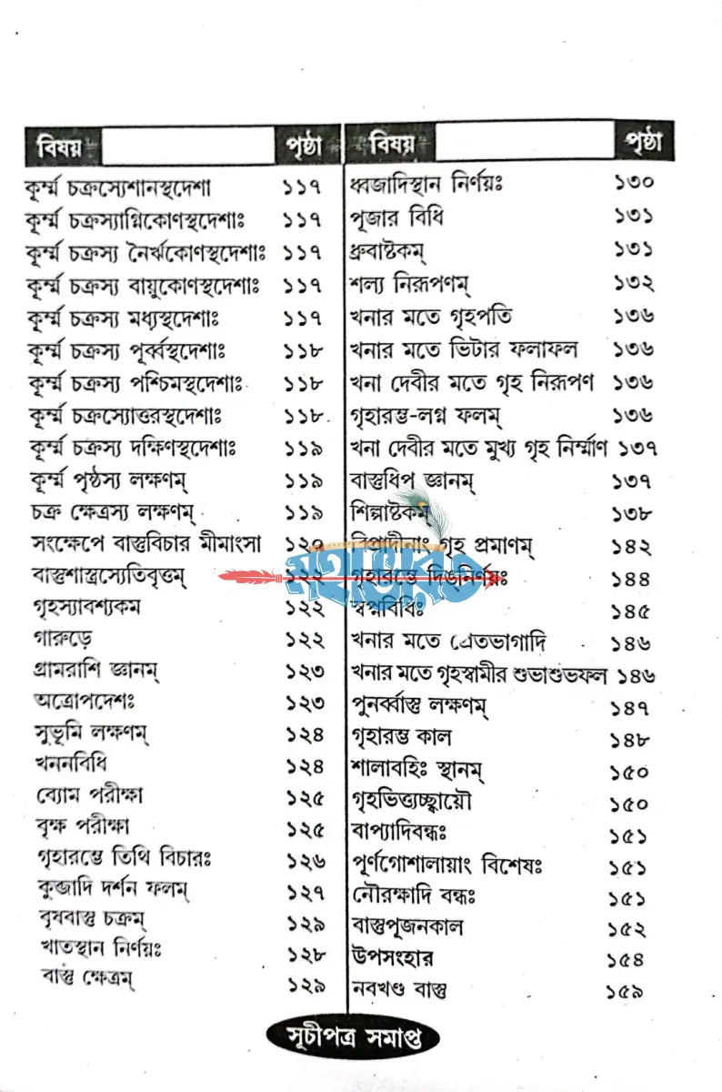 বাস্তু বিচার Hindu Religious Books
