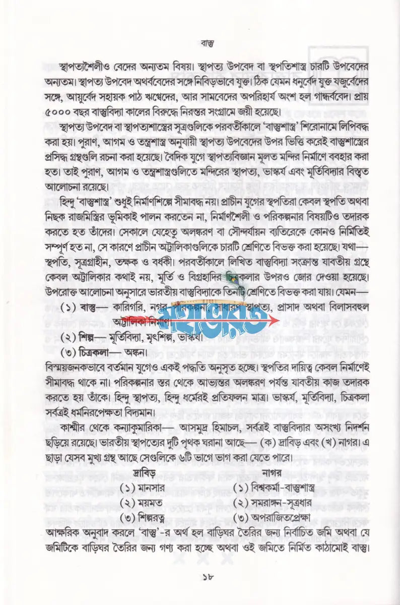 বাস্তু (বৃহৎ সংস্কার পদ্ধতি ও ৪৫ জন দেবতার গুণ ও ধর্ম সমন্বিত) Hindu Religious Books