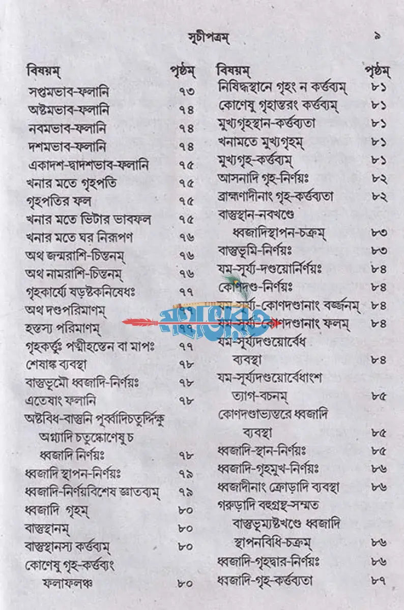 বাস্তু গোপালঃ (বাস্তু বিচার গ্রন্থ) Hindu Religious Books