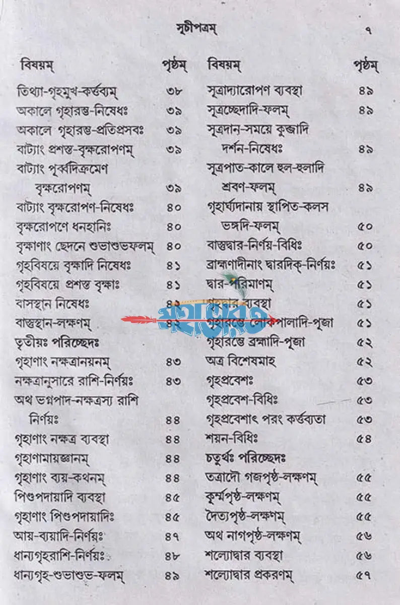 বাস্তু গোপালঃ (বাস্তু বিচার গ্রন্থ) Hindu Religious Books