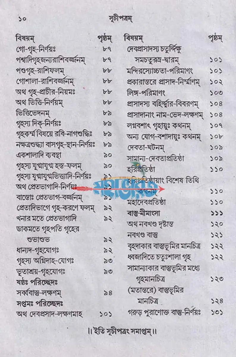 বাস্তু গোপালঃ (বাস্তু বিচার গ্রন্থ) Hindu Religious Books