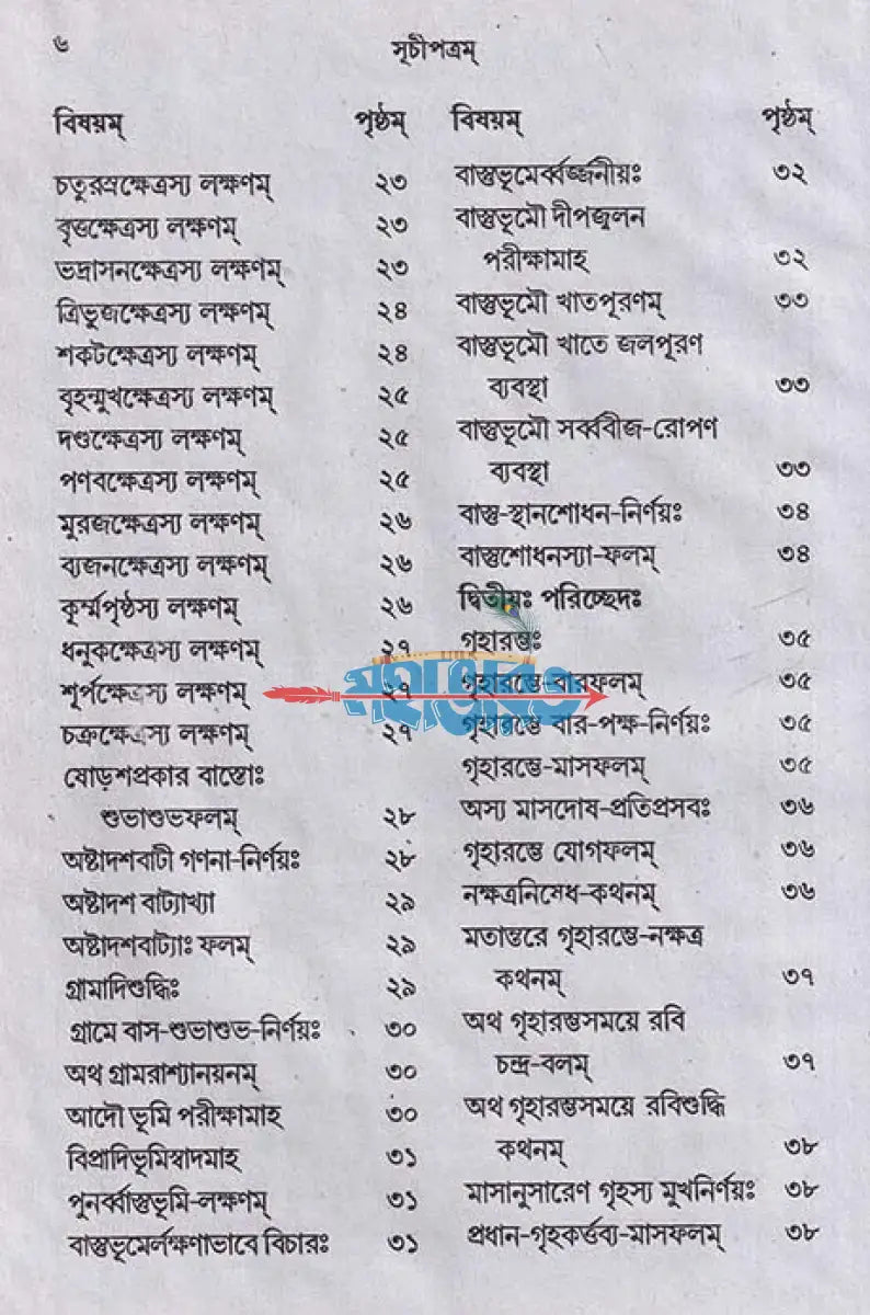 বাস্তু গোপালঃ (বাস্তু বিচার গ্রন্থ) Hindu Religious Books