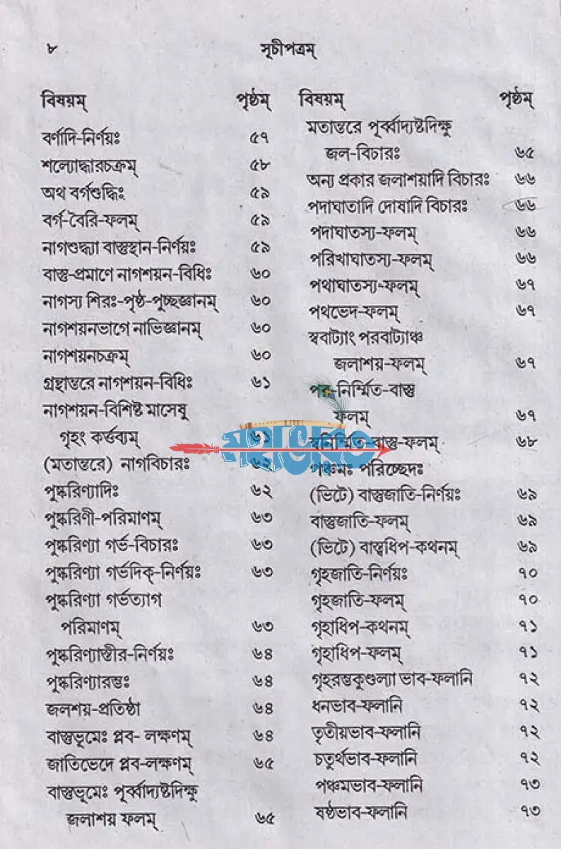 বাস্তু গোপালঃ (বাস্তু বিচার গ্রন্থ) Hindu Religious Books