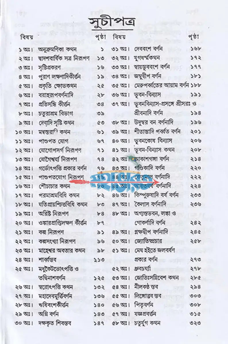 বায়ুপুরাণম্ (মূল সংস্কৃত ও বঙ্গানুবাদ সমেত) Hindu Religious Books