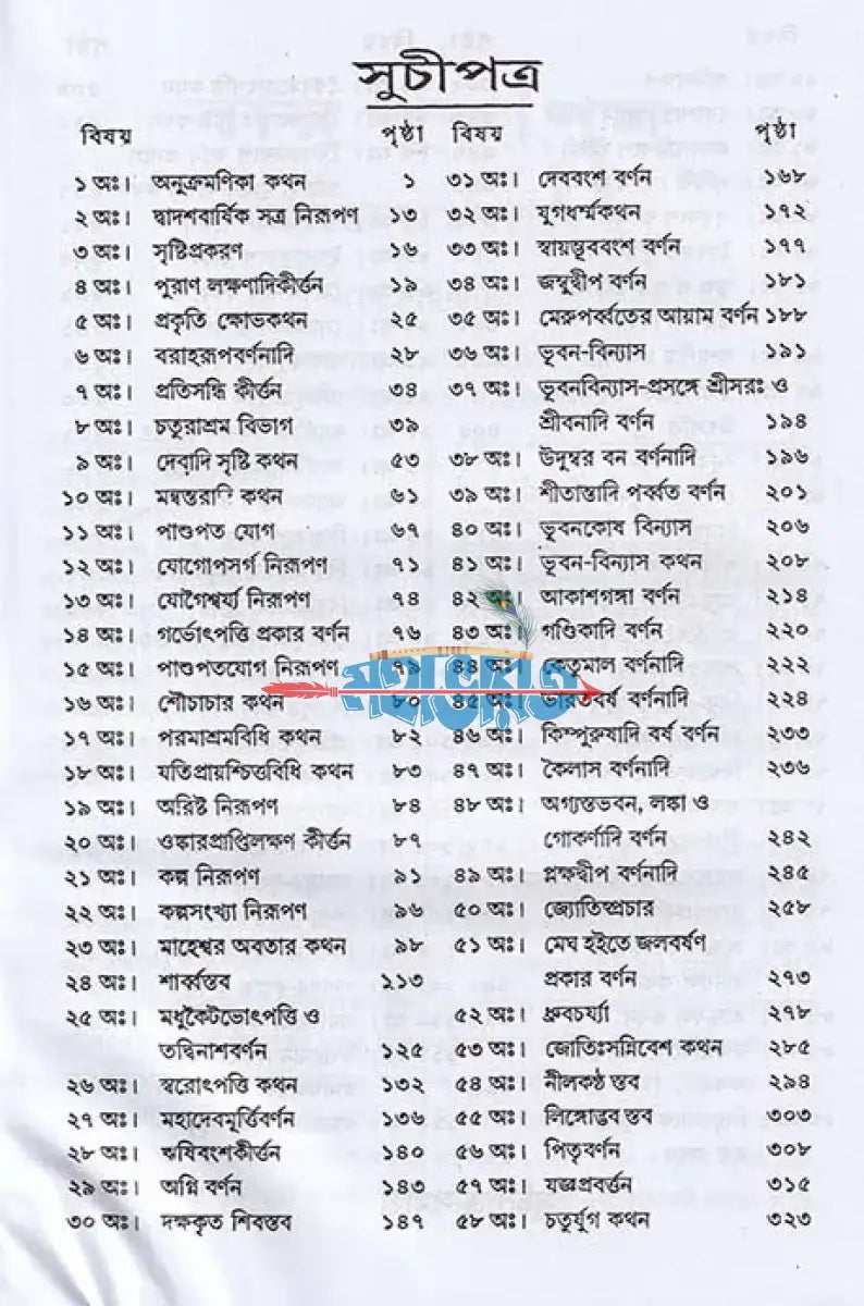 বায়ুপুরাণম্ (মূল সংস্কৃত ও বঙ্গানুবাদ সমেত) Hindu Religious Books