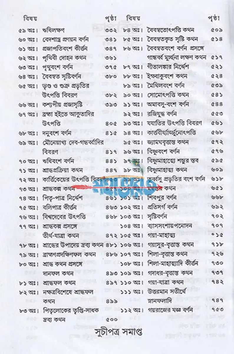 বায়ুপুরাণম্ (মূল সংস্কৃত ও বঙ্গানুবাদ সমেত) Hindu Religious Books