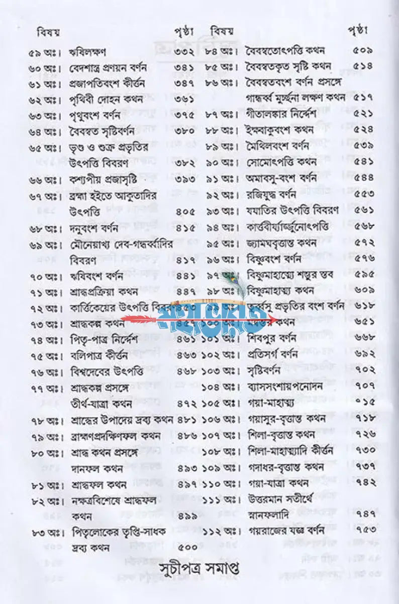 বায়ুপুরাণম্ (মূল সংস্কৃত ও বঙ্গানুবাদ সমেত) Hindu Religious Books