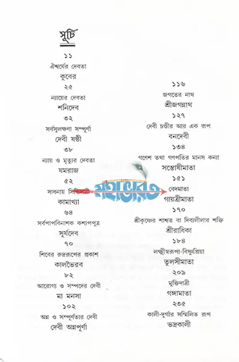 বেদ পুরাণ স্বীকৃত হিন্দু দেব দেবী দ্বিতীয় খণ্ড Hindu Religious Books