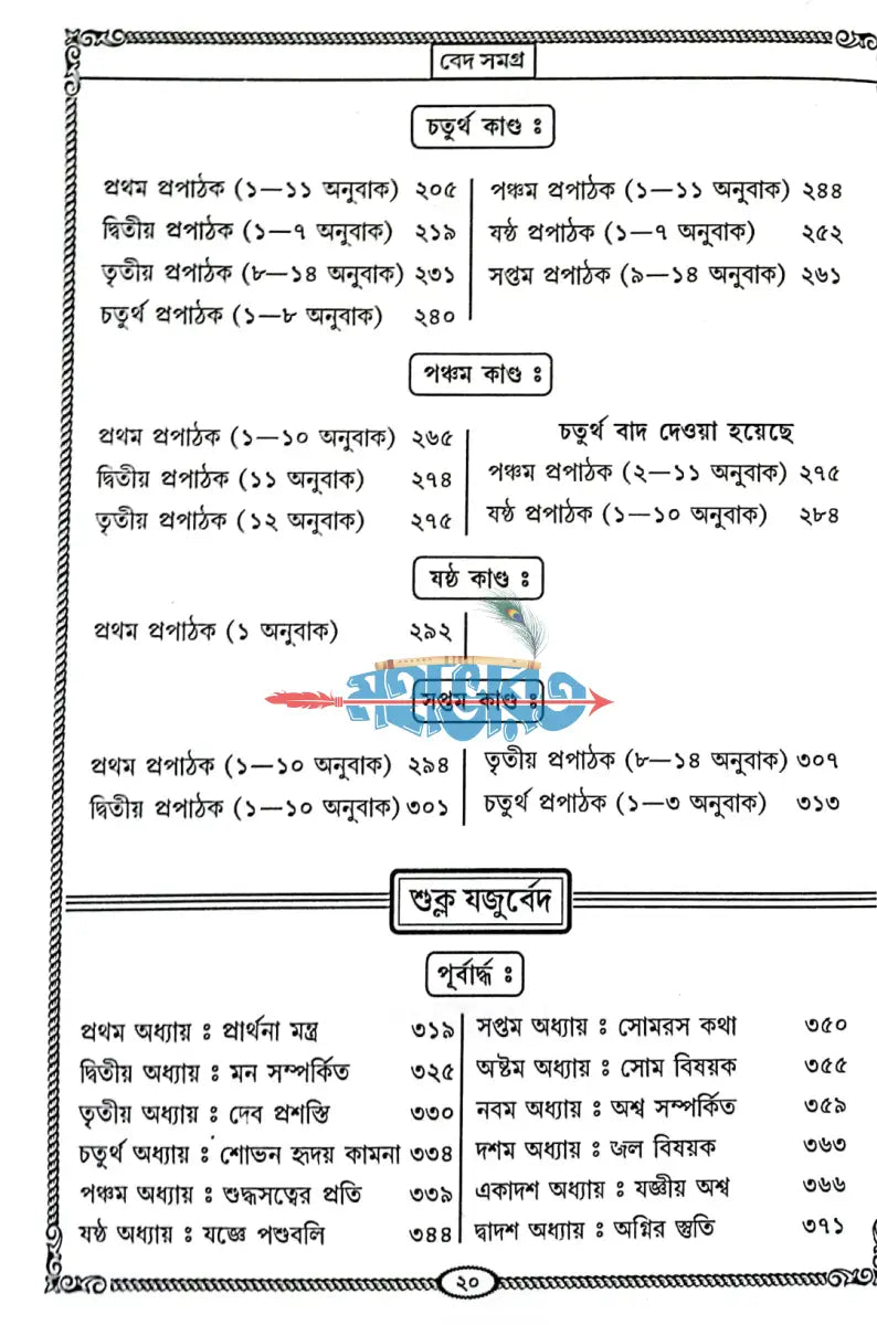 বেদ সমগ্র অখণ্ড Hindu Religious Books