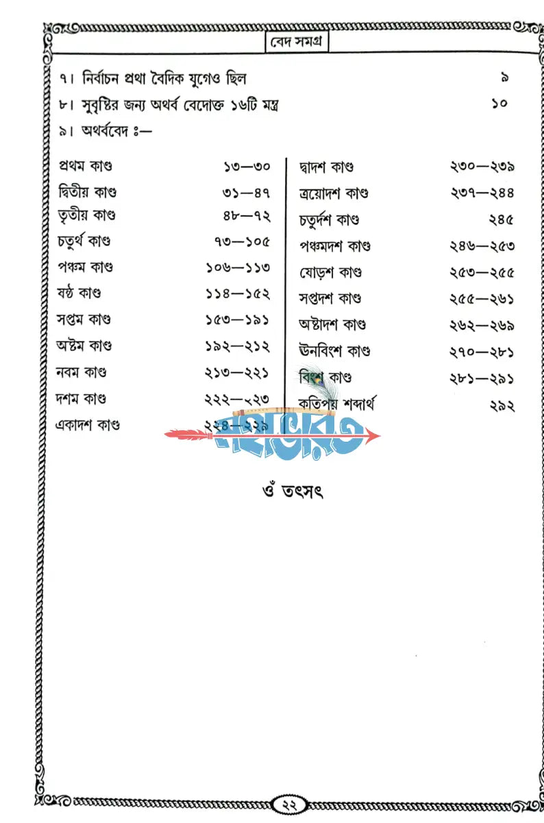 বেদ সমগ্র অখণ্ড Hindu Religious Books
