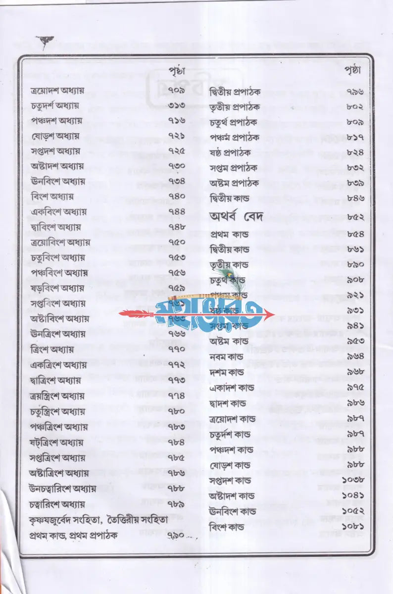 বেদ সমগ্র Hindu Religious Books