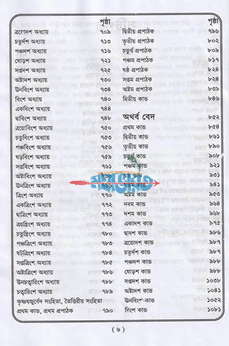 বেদ সমগ্র Hindu Religious Books