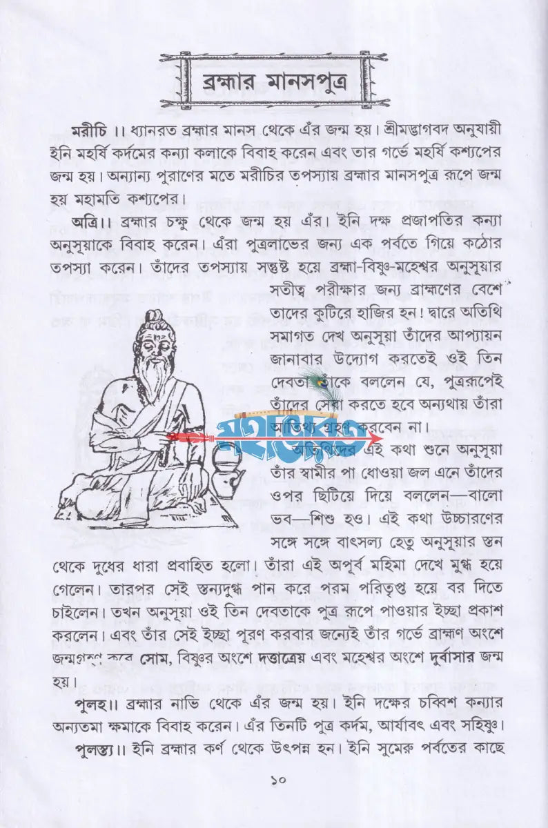 বেদ উপনিষদ গীতার গল্প Hindu Religious Books