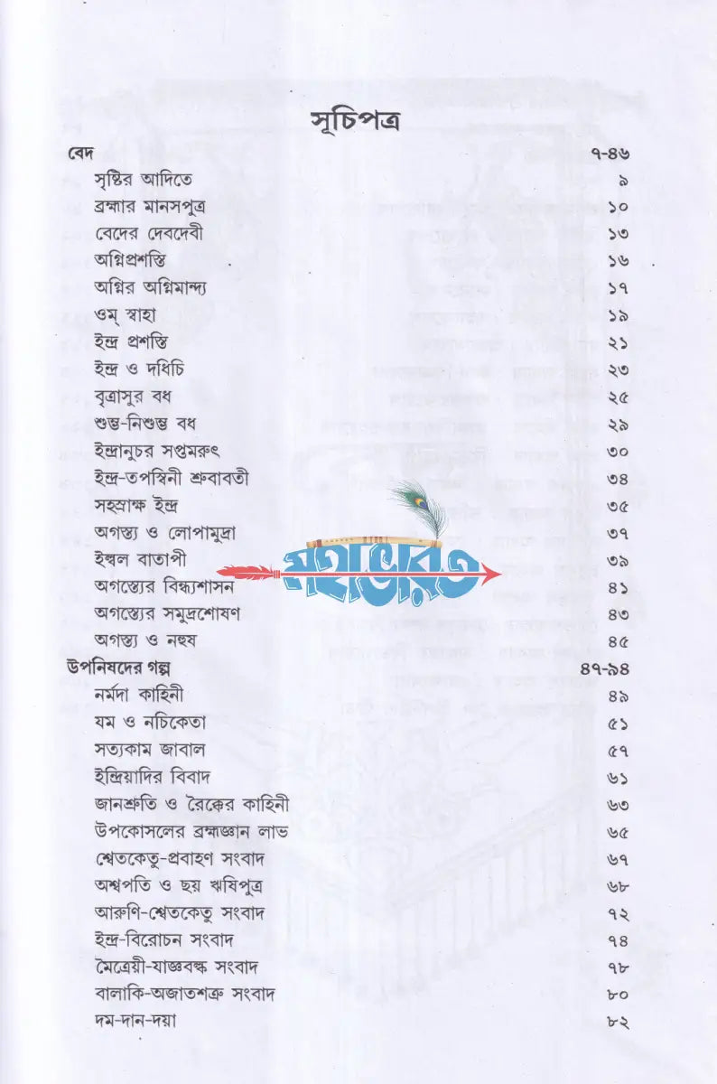 বেদ উপনিষদ গীতার গল্প Hindu Religious Books