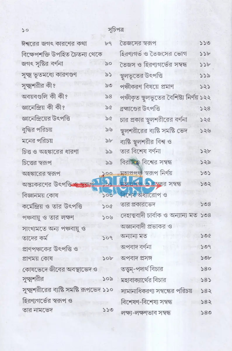 বেদান্তসার Hindu Religious Books