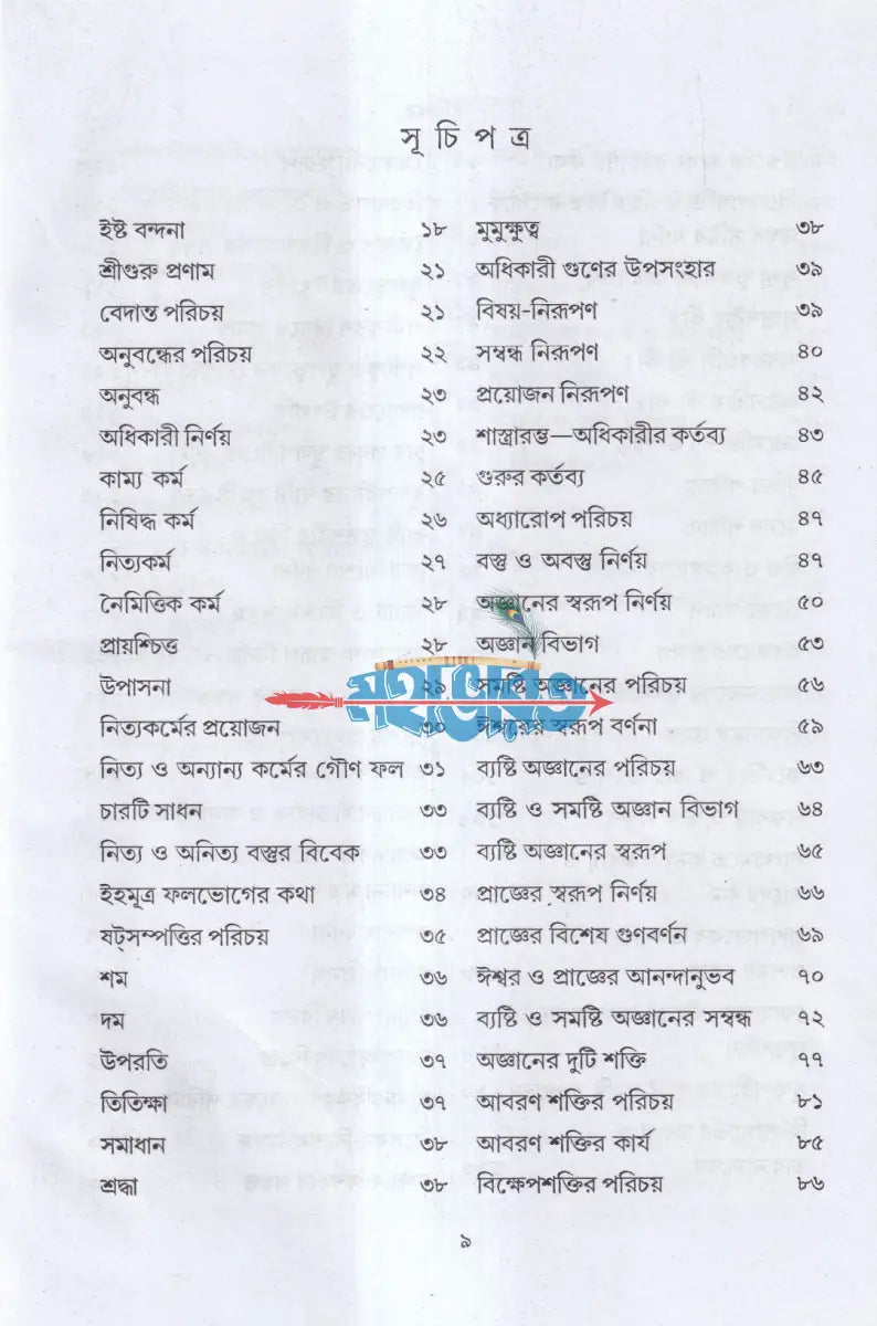 বেদান্তসার Hindu Religious Books