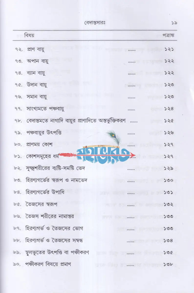 বেদান্তসারঃ Hindu Religious Books
