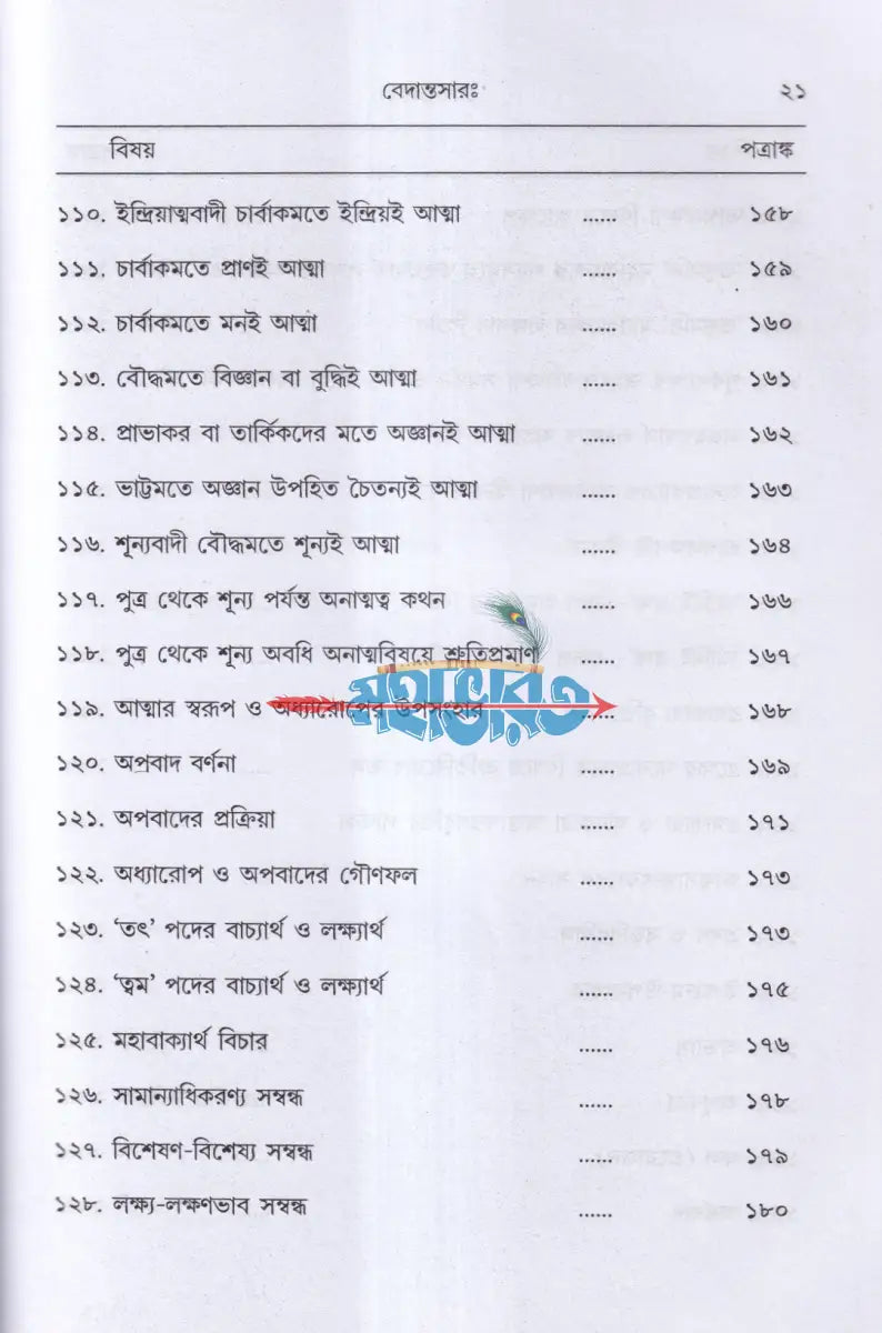 বেদান্তসারঃ Hindu Religious Books