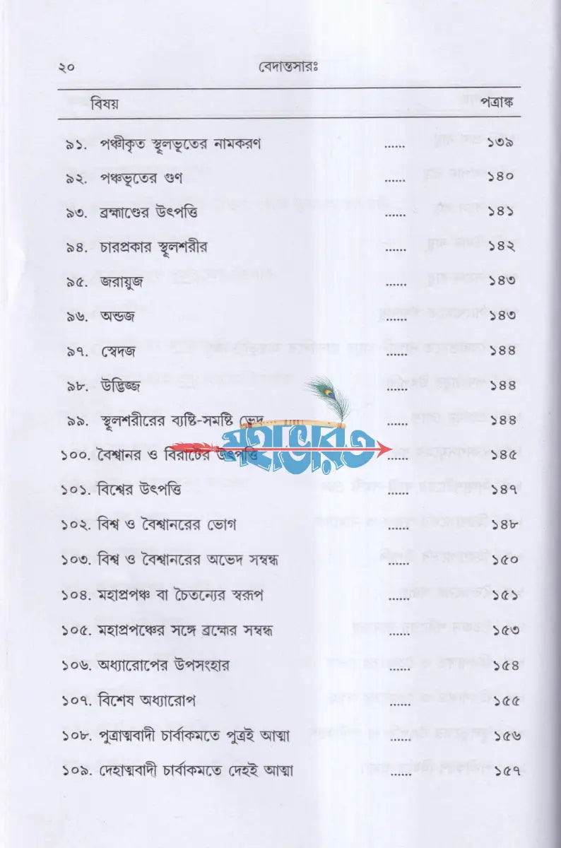 বেদান্তসারঃ Hindu Religious Books